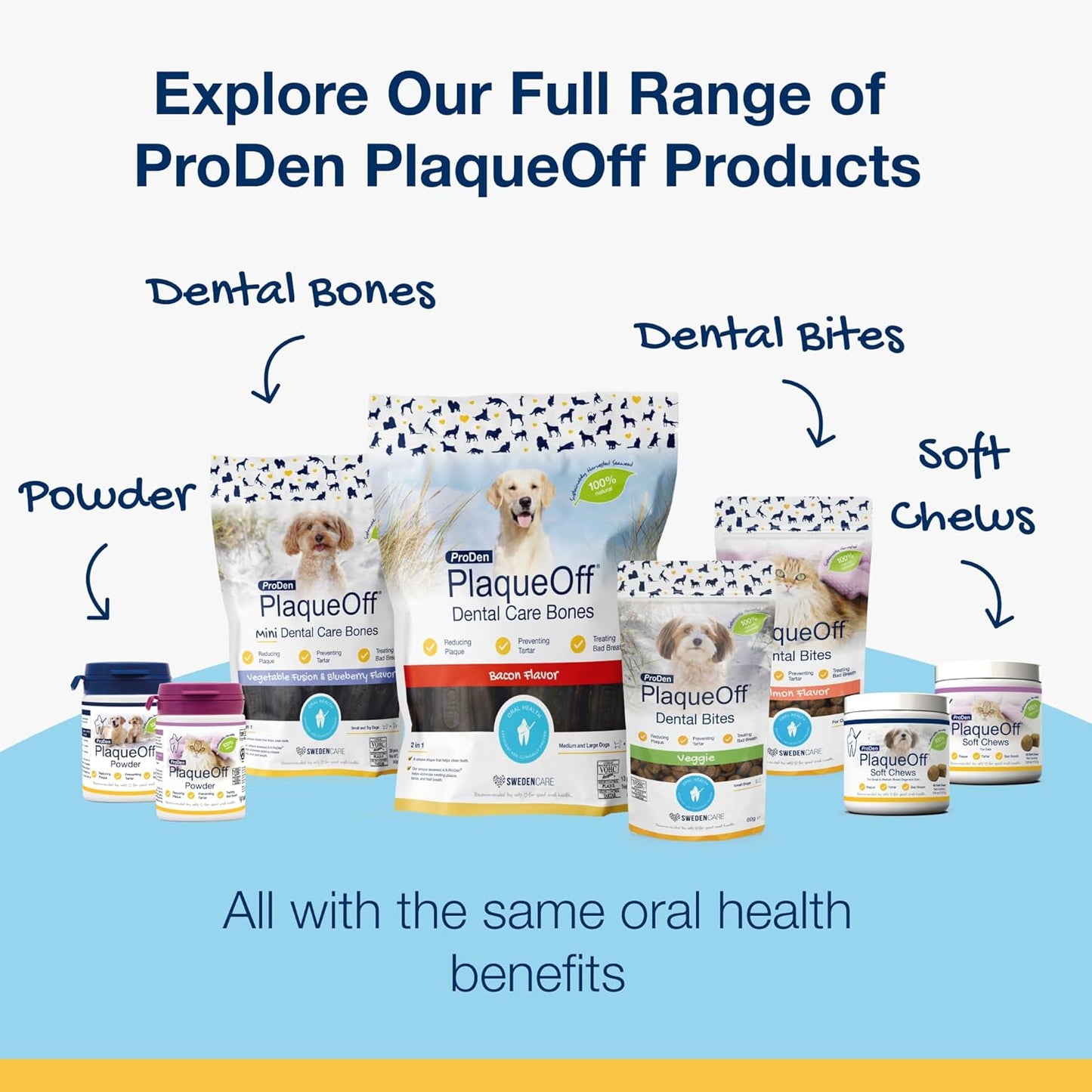 ProDen PlaqueOff 40g Powder for Cats, 100% Natural Tooth Care Powder, Protects Against Bad Breath, Helps with Tartar and Plaque
