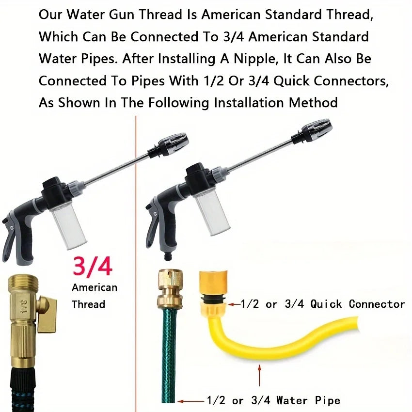 TurboWash High Pressure Water Gun for Cars and Garden