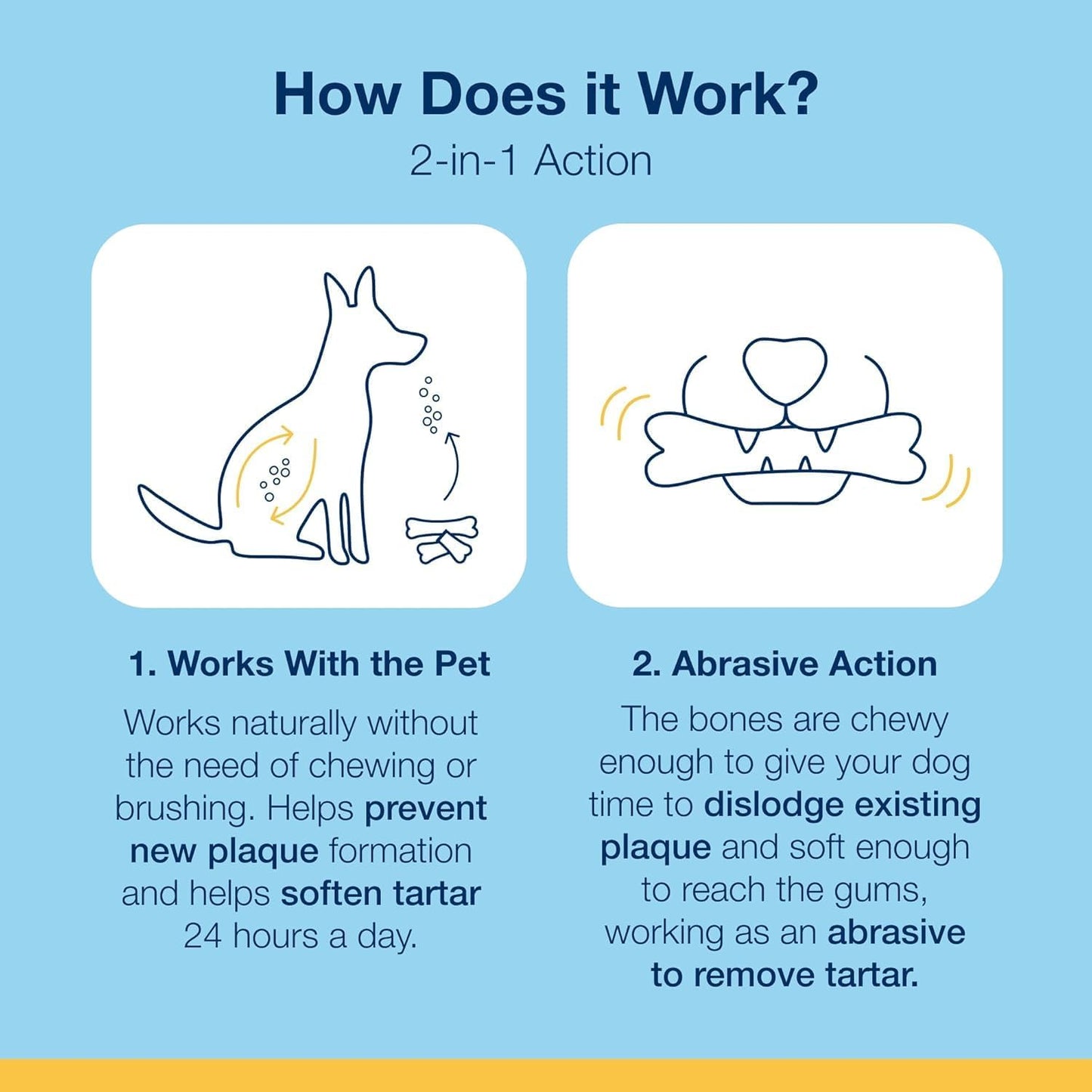 ProDen PlaqueOff 13 Dental Bones for Medium & Large Dogs, Tartar, Plaque & Bad Breath Remover, Improves Overall Oral Health Flavour(Chicken & Pumpkin)