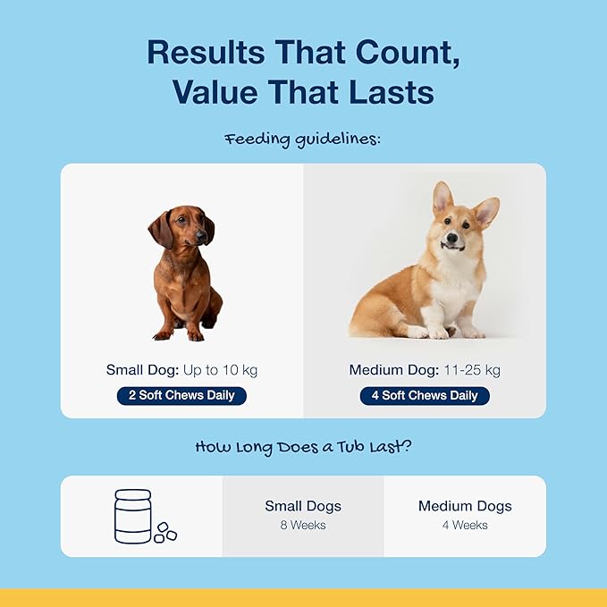 ProDen PlaqueOff 120 Soft Chews | Natural Plaque, Tartar & Bad Breath Remover for Small or Medium Dogs | Works Systemically Not by Abrasion or Chewing