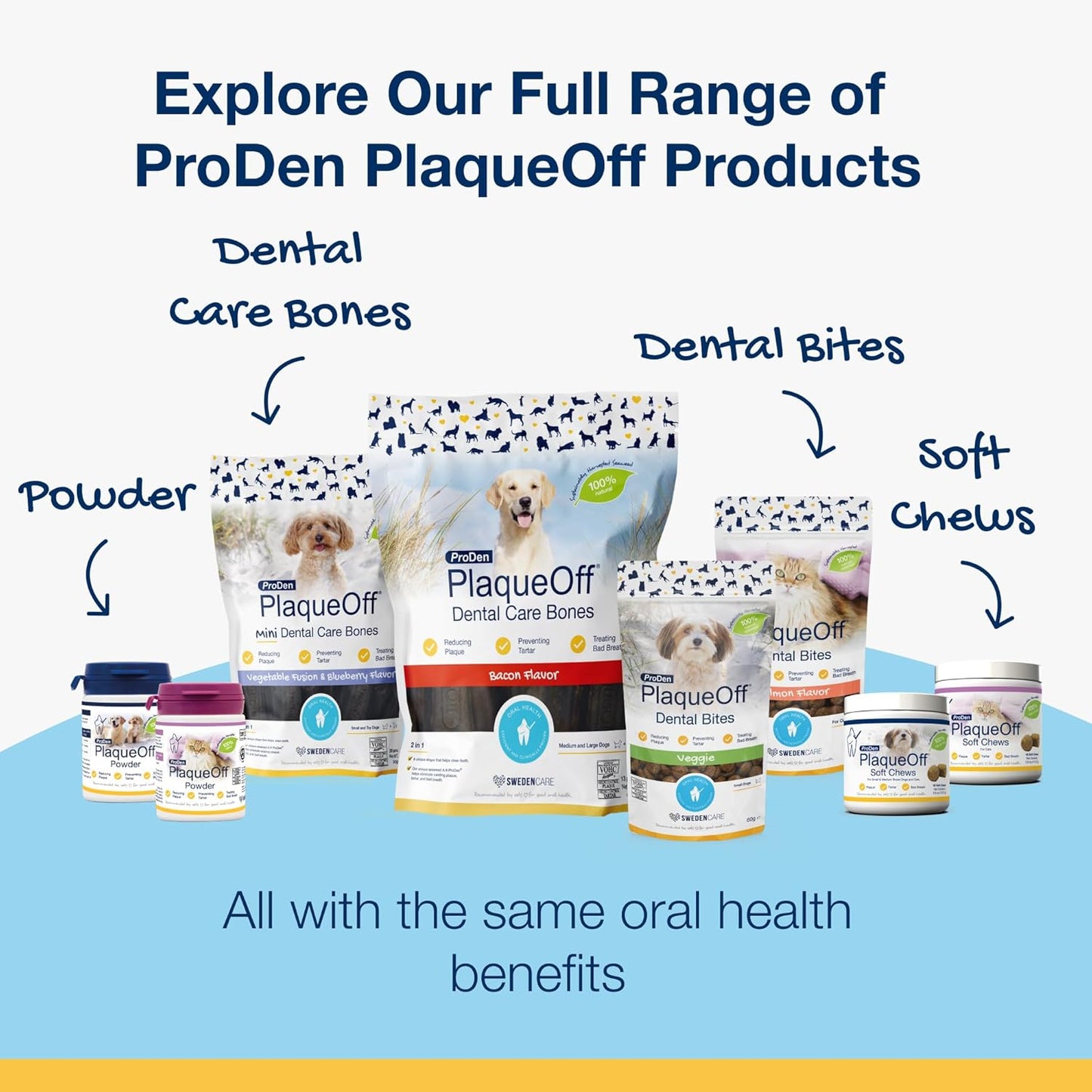 ProDen PlaqueOff 120 Soft Chews | Natural Plaque, Tartar & Bad Breath Remover for Cats | Works Systemically Not by Abrasion or Chewing