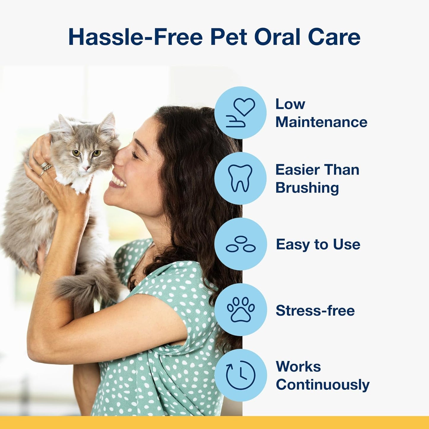 ProDen PlaqueOff Dental Bites Cat 60 g For Cats Bad Breath, Plaque, Tartar Brown (Bundle - Cat Bites & Powder)