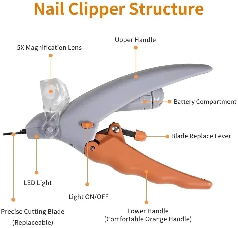 Professional Pet-Nail Clipper Scissors With-LED Light Cat Dog Nail Clippers Tool