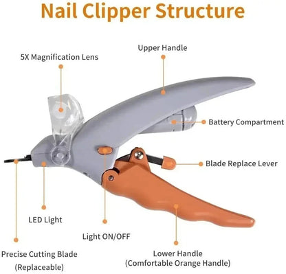 Professional Pet-Nail Clipper Scissors With-LED Light Cat Dog Nail Clippers Tool