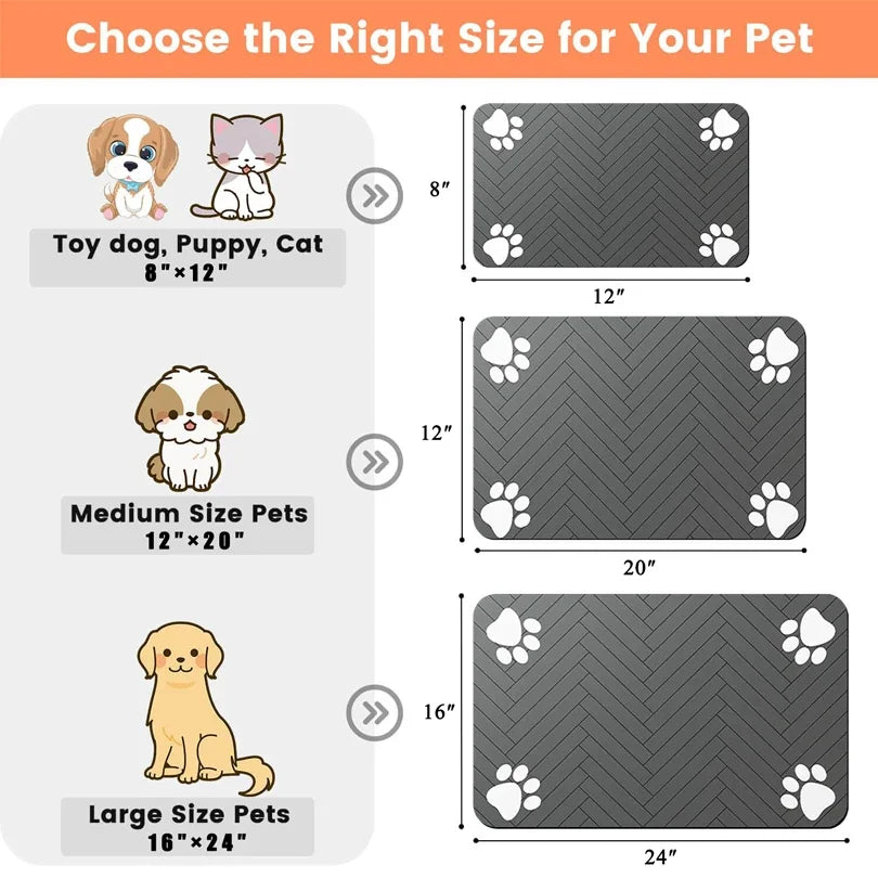 Absorbent Pet Bowl Mat for Mess-Free Feeding