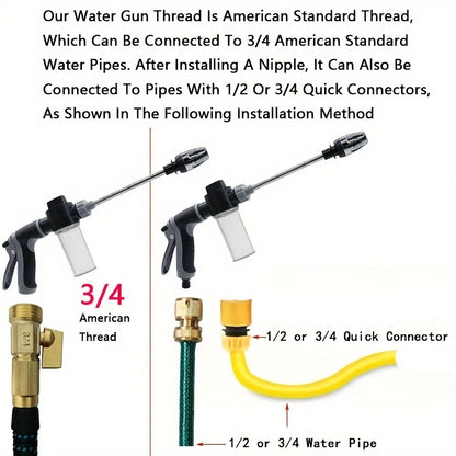 TurboWash High Pressure Water Gun for Cars and Garden