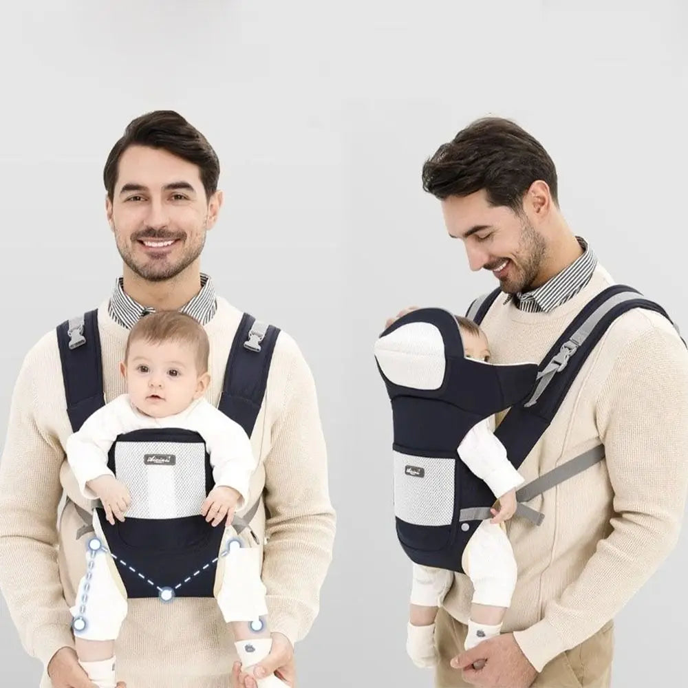 Ergonomic Baby Carrier Backpack Adjustable Head Support Baby Hipseat Carrier Breathable Mesh Multi-use Infant Waist Stool