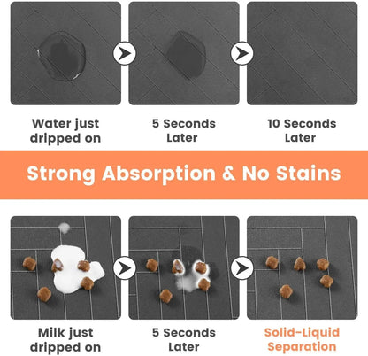 Waterproof Pet Feeding Mat for Dogs and Cats