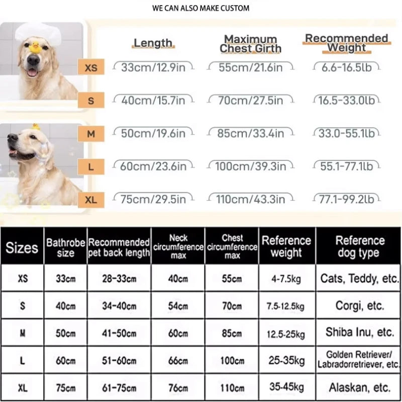 Super Absorbent Pet Towel Bathrobe for Large Dogs All-over Wrap Quick Drying Breathable Year-round Cleaning Dog Bathrobe Towels
