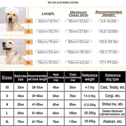 Super Absorbent Pet Towel Bathrobe for Large Dogs All-over Wrap Quick Drying Breathable Year-round Cleaning Dog Bathrobe Towels
