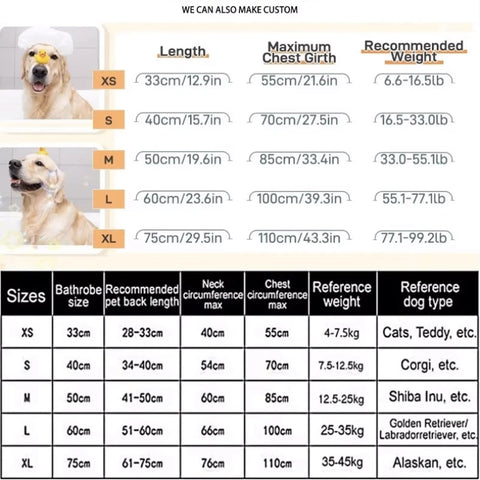 QuickDry Pet Towel for Fast and Easy Drying