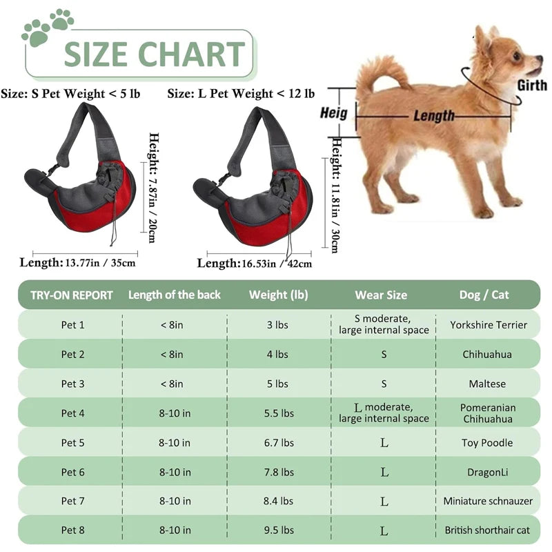 Hands Free Pet Carrier Backpack for Travel